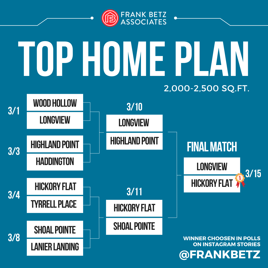 House Plans You Love and Builders Prefer