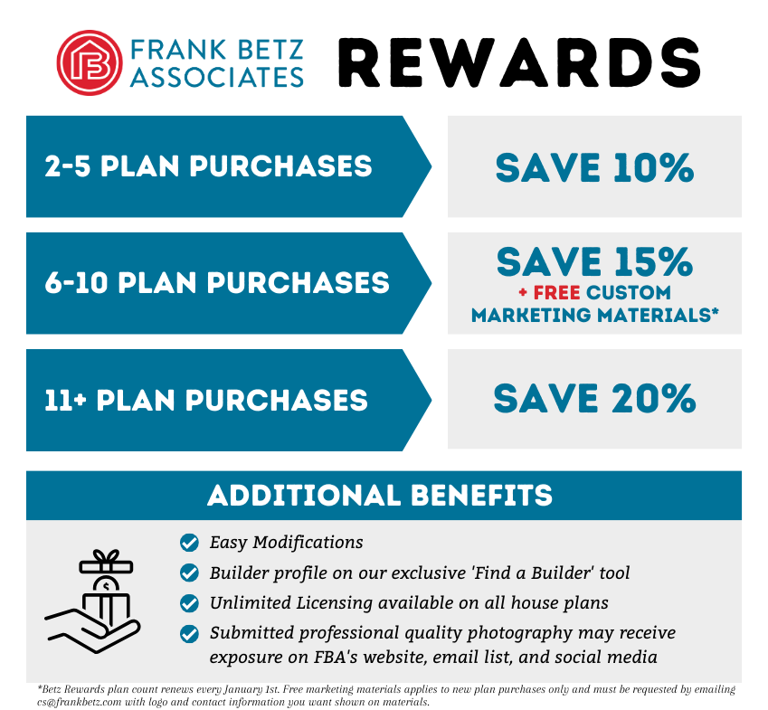 Betz Rewards Infographic