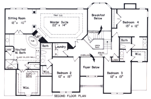 CARMICHAEL House Floor Plan Frank Betz Associates